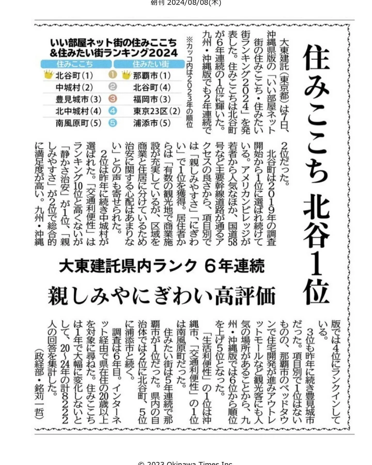 「いい部屋ネット街の住みここち・住みたい街ランキング2024...