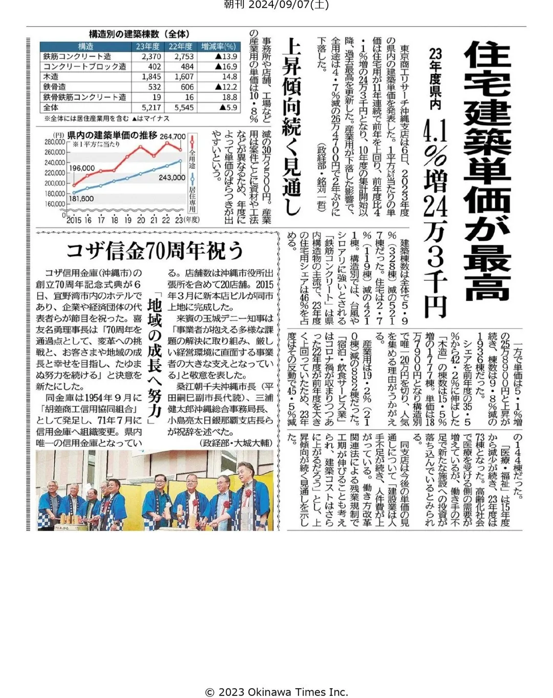 住宅建築単価の記事です！