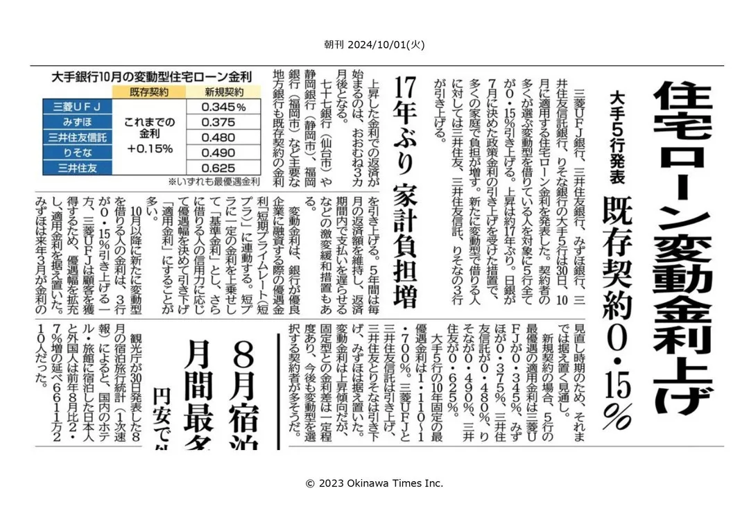 「住宅ロ-ン変動金利上げ」の記事が沖縄タイムス朝刊（ｒ6.1...